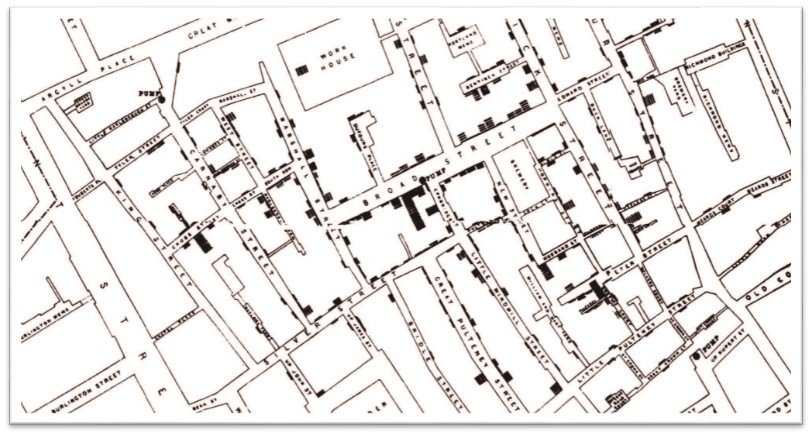 John Snow Cholera Outbreak Map