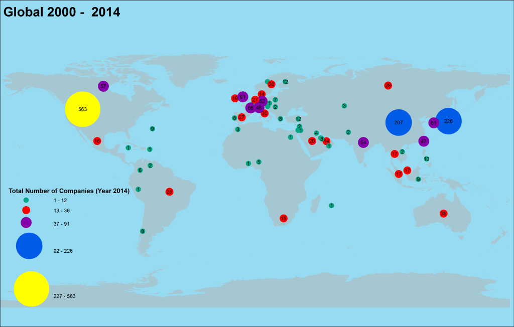 Point and Chart Map of the Forbes Global 2000 Companies for the Year 2014