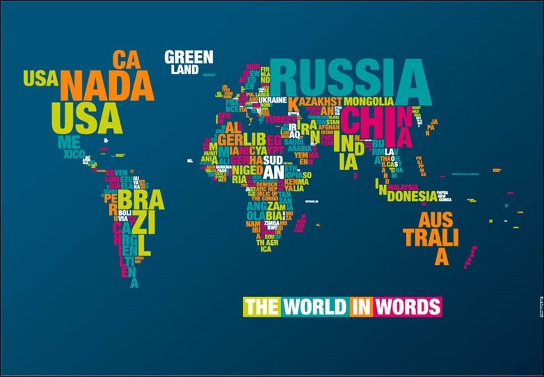 World Map with Countries - GIS Geography