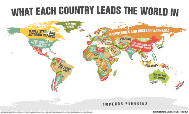 World Map by Products