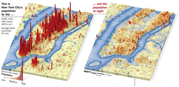 NYC Population Density Map at Day and Night