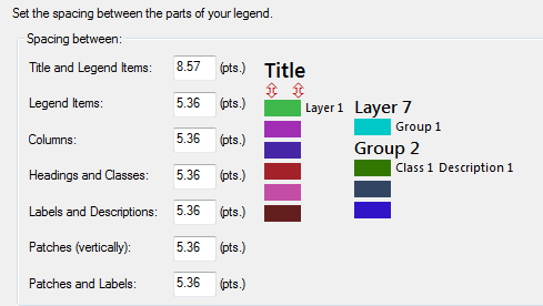 ArcGis Legend spacing editor window.