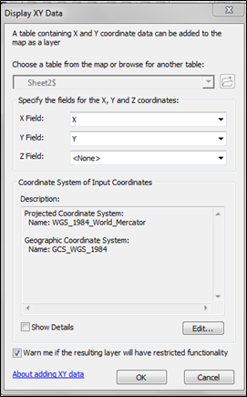 display x and y data window