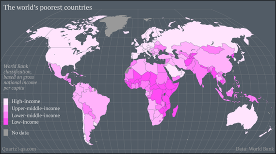 Poorest Countries