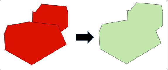 Dissolve Output