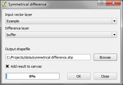 Symmetrical Difference