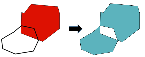 Symmetrical Difference Output