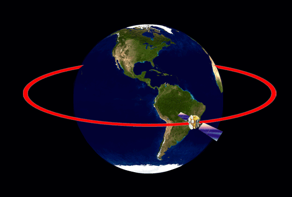 geostationary orbits