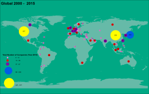 Mapping of 2015 Public Companies Forbes Global 2000
