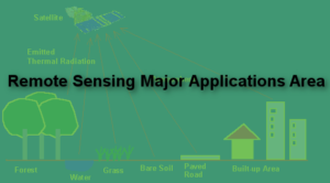 Remote Sensing Major Applications Area
