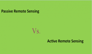 17 Differences between Passive and Active Remote Sensing